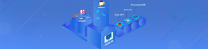 WEBRTC Banner