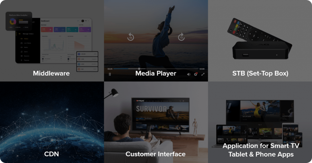 What is IPTV? The Future of Television is Now - Vimeo Blog