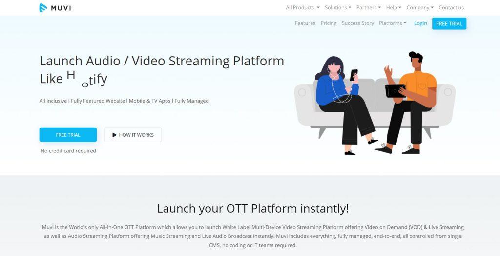 What is IPTV and How it Works – Setplex · IPTV/OTT Platform